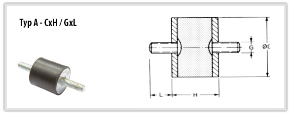 Typ A - Vibrationsdämpare
